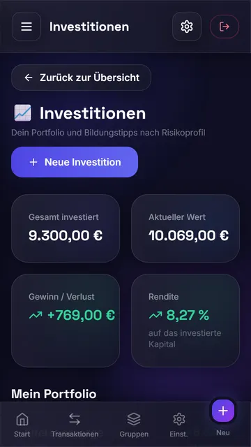 Anlage-Portfolio