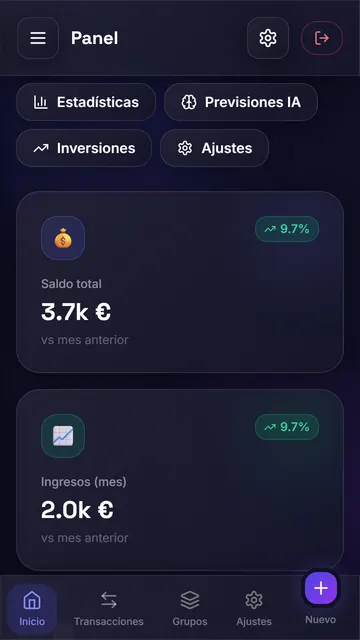 Resumen del mes