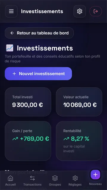 Portefeuille d'investissements