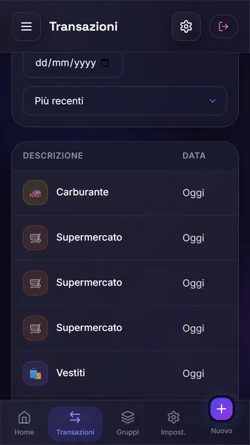 Elenco delle transazioni