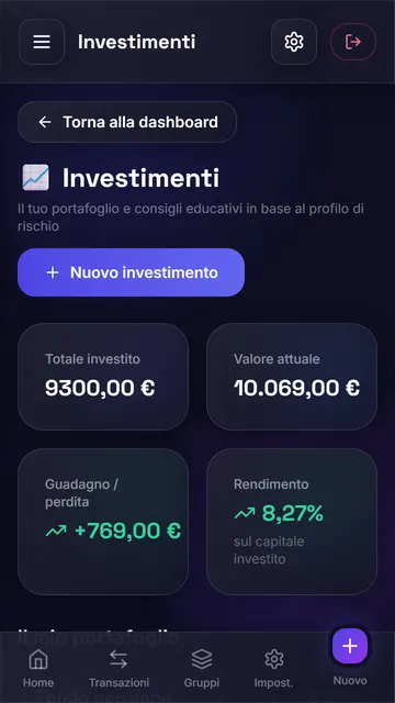 Portafoglio di investimenti