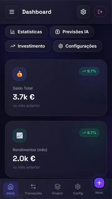 Painel com o resumo do mês